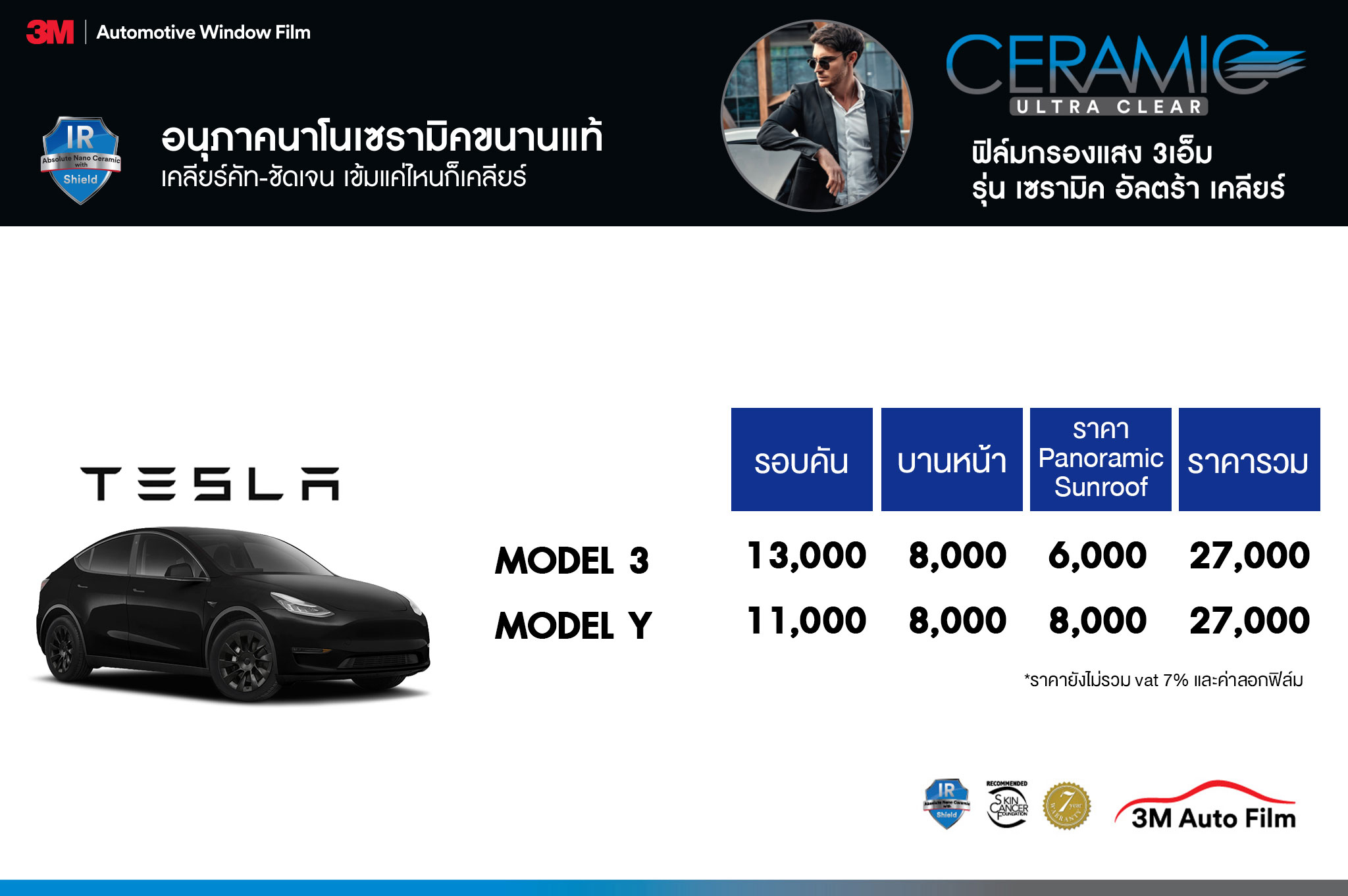Tesla CMIR